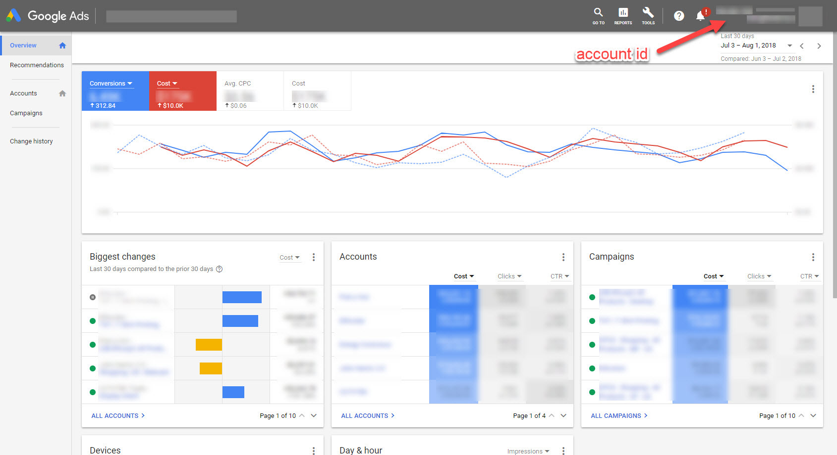 Google Advertentie Account Aanmaken Stap voor Stap Uitleg 
